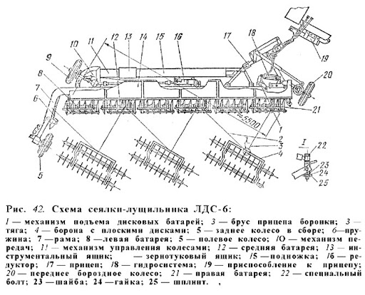 Устройство на 10